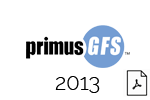 Specifie an alternate text for an image